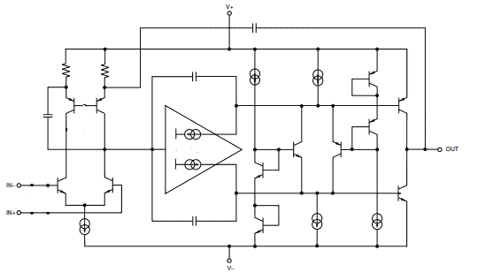Audio Amplifier Block Diagram