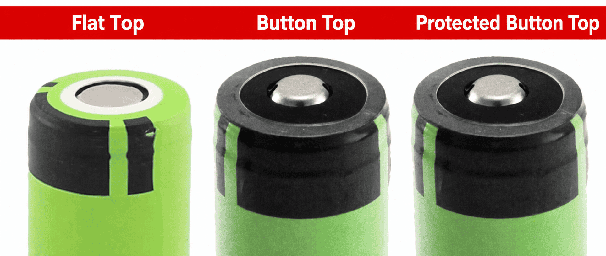 Flat Top 18650 battery for Broadway headphone amplifier
