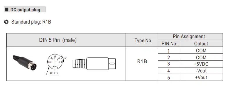 DIN 5 Pin male output plug with detailed pin assignment diagram.